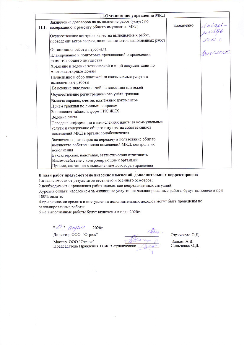 Выполнение плана работ за 2020 год МКД ул. Студенческая д.22 –  ооо-стриж46.рф